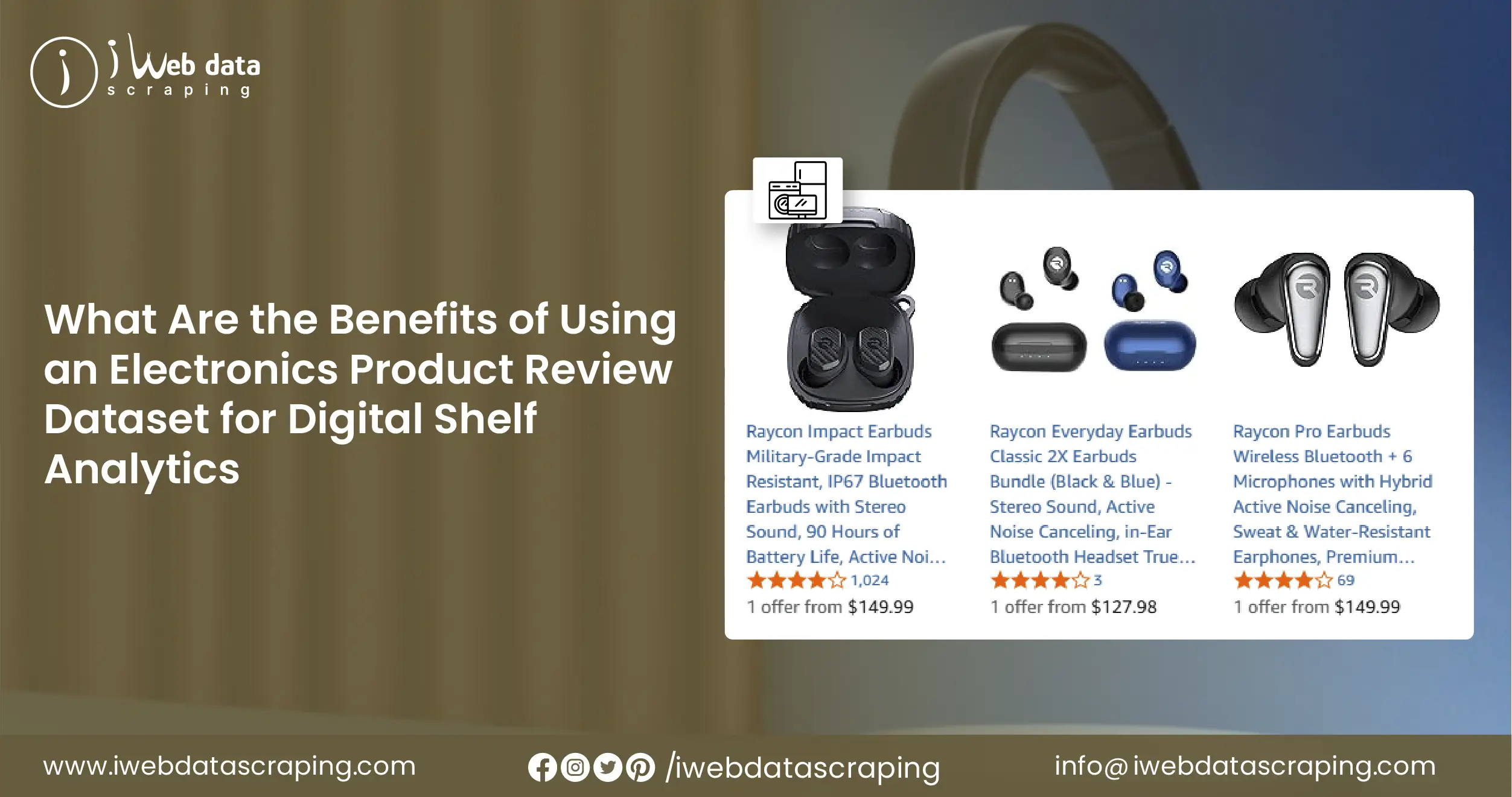 Electronics Product Review Dataset for Digital Shelf Analytics